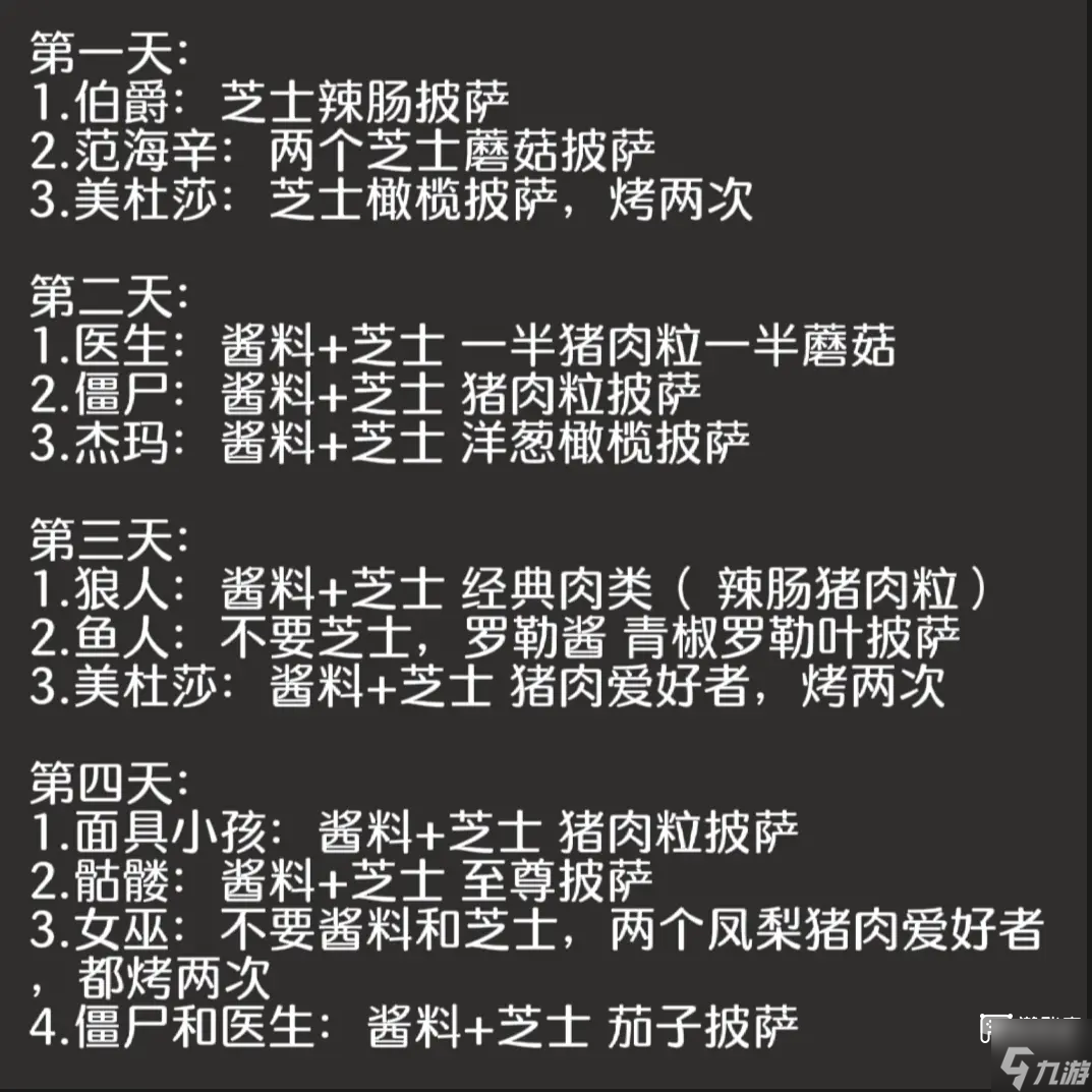 可口的披萨万圣节怪物之夜披萨攻略