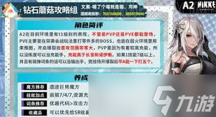 勝利女神新的希望A2怎么全方位養(yǎng)成