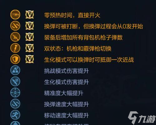 穿越火線幀數(shù)被鎖60幀的解決方法 怎么解鎖幀數(shù)限制