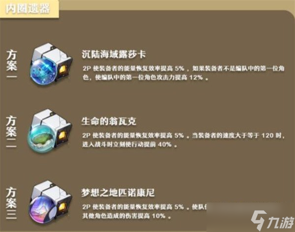 崩坏星穹铁道丹恒腾荒遗器词条及搭配攻略