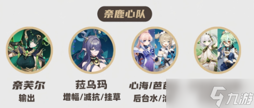 原神奈芙爾怎么配隊(duì)-奈芙爾陣容搭配思路