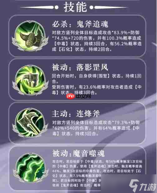 三國志異聞錄徐晃培養(yǎng)技巧