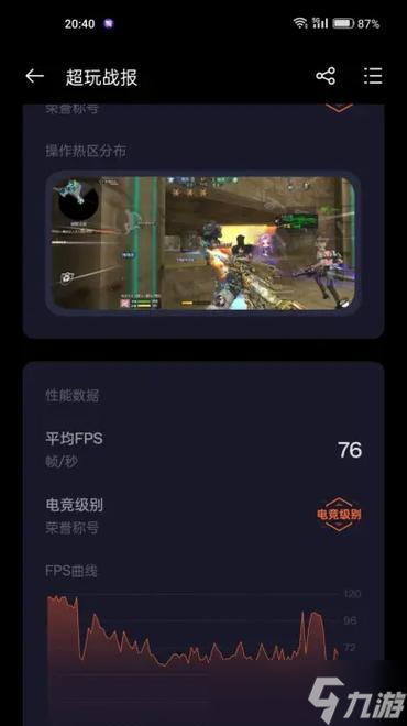 穿越火线帧数被锁60帧的解决方法？如何解锁帧数限制？
