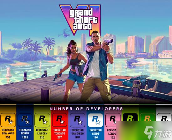 GTA6全球<a linkid=393302>開發(fā)團(tuán)隊</a>曝光:印度團(tuán)隊1615人領(lǐng)銜