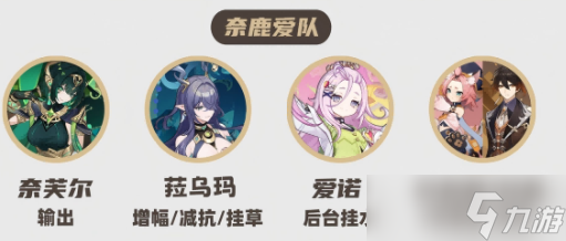 原神奈芙爾怎么配隊(duì)-奈芙爾陣容搭配思路