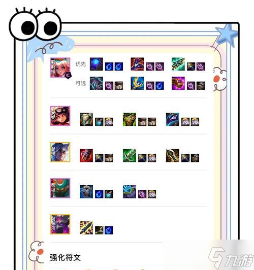 莉莉娅英雄联盟天赋如何配置？点天赋的策略是什么？
