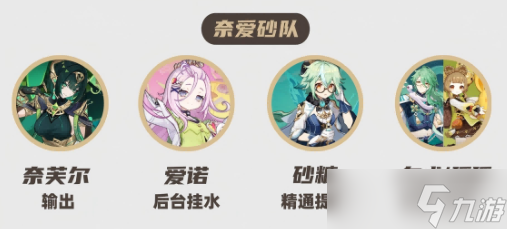 原神奈芙爾怎么配隊(duì)-奈芙爾陣容搭配思路