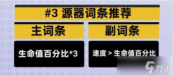 伊瑟水生綾智殼源器怎么搭配-水生綾智殼及源器選擇攻略