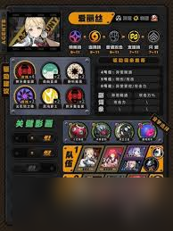 绝区零爱丽丝技能加点方法