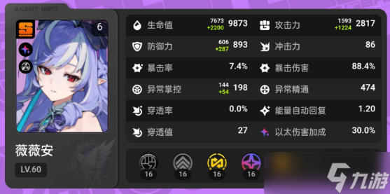 絕區(qū)零薇薇安畢業(yè)面板怎么樣-薇薇安畢業(yè)面板屬性一覽