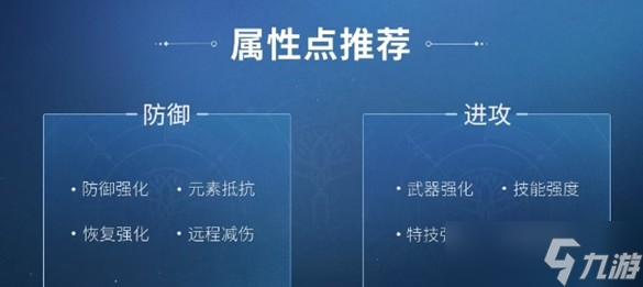 命運(yùn)群星卡布爾角色怎么培養(yǎng)