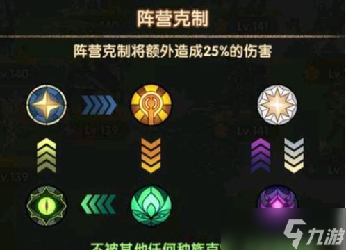 剑阵营升级的条件和步骤是什么