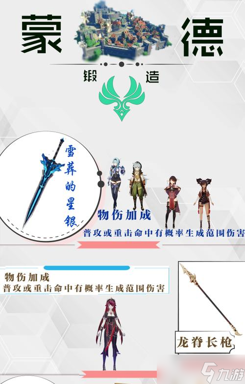 原神12版本，忍冬之果龍脊之槍值得鍛造嗎（分析忍冬之果龍脊之槍的屬性和適用性）