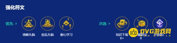 《金鏟鏟之戰(zhàn)》s10音浪刺客劫陣容怎樣搭配-s10音浪刺客劫陣容羈絆天選符文裝備運(yùn)營攻略