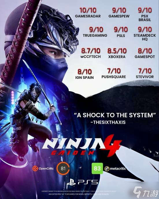 超爽新游動(dòng)作《忍龍4》評(píng)分匯總 多方媒體給出高分！