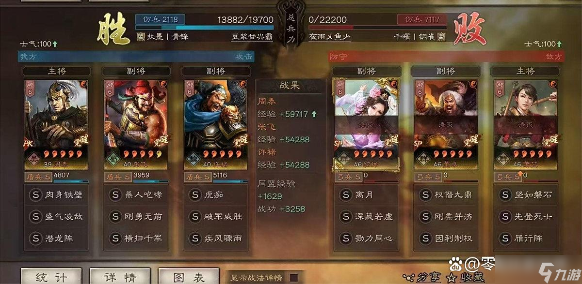 三国志战略版：貂蝉连杀60队SP马超 平民战神崛起，白板也能逆袭高端局！