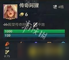 金鏟鏟冠軍亂斗中哪個(gè)六費(fèi)英雄最強(qiáng)