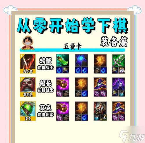 《英雄聯(lián)盟》加里奧s11出裝攻略（成為終極輔助大師）