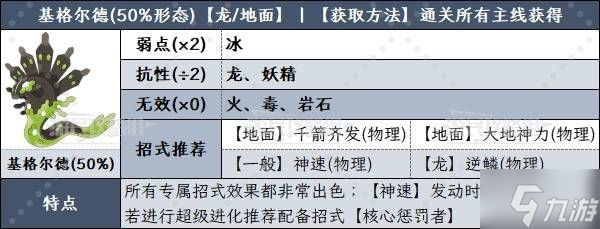 《寶可夢傳說ZA》神獸招式及選擇推薦 神獸哪個好用