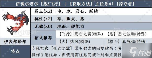 《寶可夢傳說ZA》神獸招式及選擇推薦 神獸哪個好用
