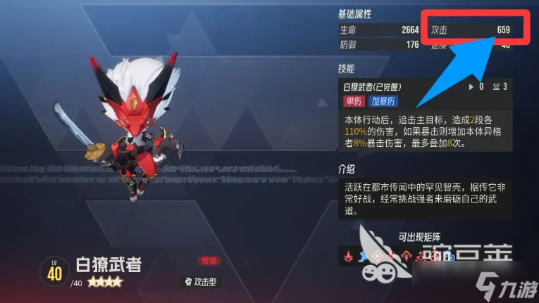 伊瑟黃昏騎士強(qiáng)度如何 伊瑟手游黃昏騎士介紹