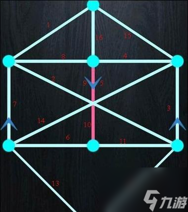 《一筆畫》游戲91-100關(guān)完整通過攻略（輕松玩轉(zhuǎn)最難關(guān)卡）