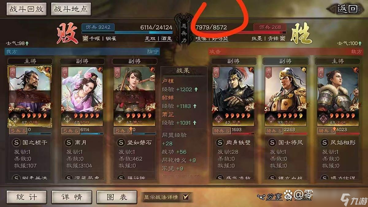 三国志战略版：貂蝉连杀60队SP马超 平民战神崛起，白板也能逆袭高端局！