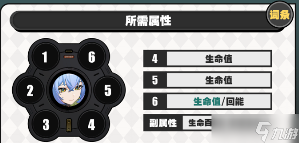 絕區(qū)零盧西婭驅(qū)動(dòng)怎么搭配-盧西婭驅(qū)動(dòng)及詞條搭配推薦