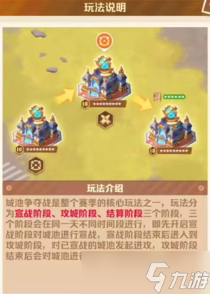 向僵尸開炮G1城池爭奪戰(zhàn)活動玩法攻略