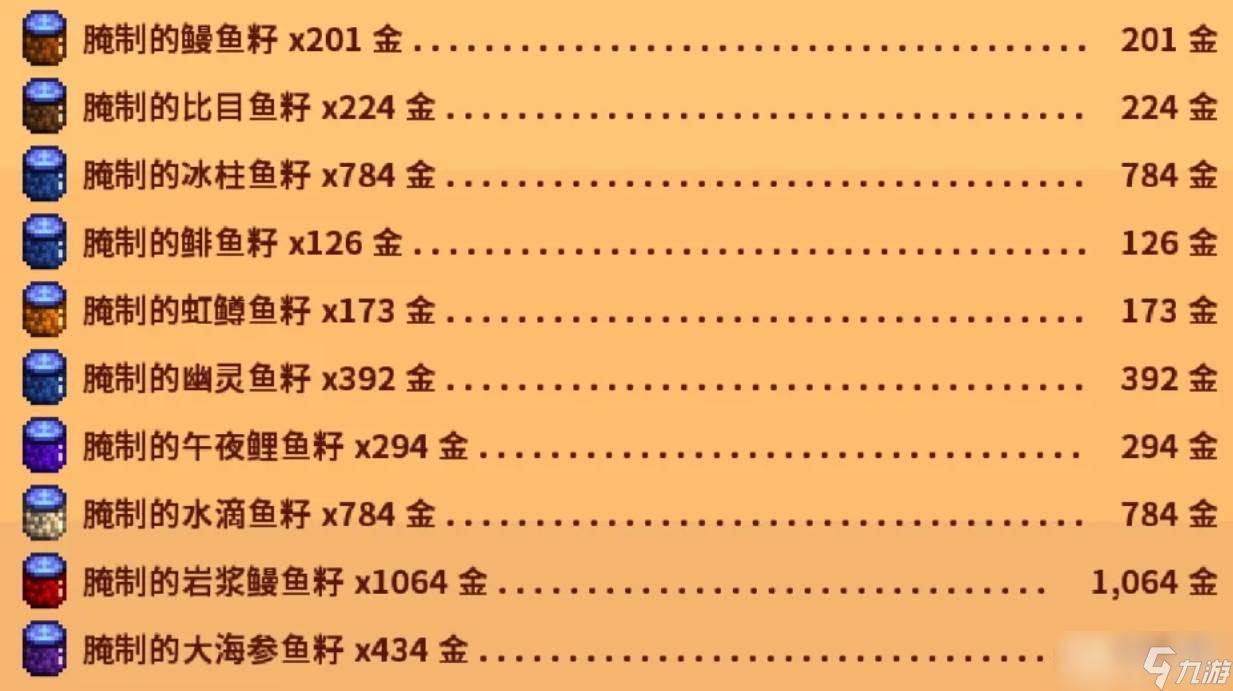 《星露谷物語》罐頭瓶收益