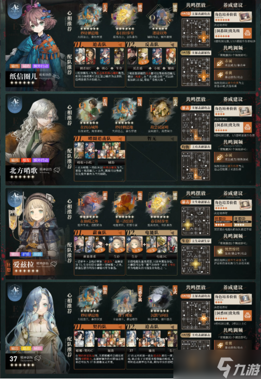 重返未来1999 V3.1版本更新全6星角色