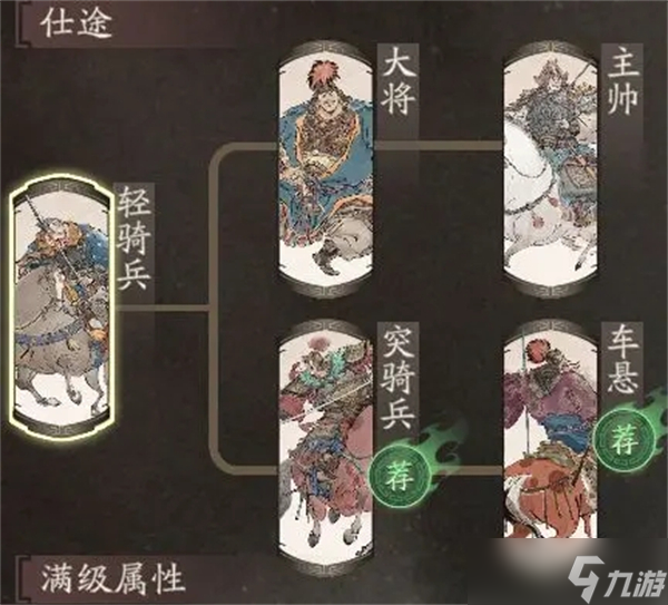 三国望神州关羽攻略