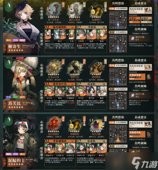 V3.1版本重返未來(lái)1999更新全6星角色