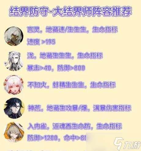 陰陽師狐貍道館防守策略是什么？