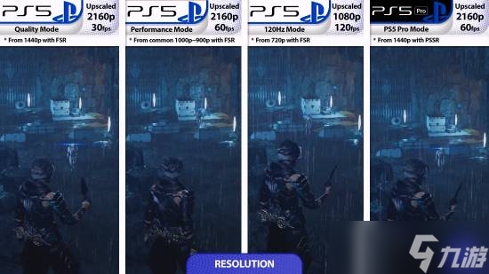 忍者龍劍傳4發(fā)售：PS5與Pro畫質(zhì)對(duì)比曝光，四模式暢享高幀體驗(yàn)