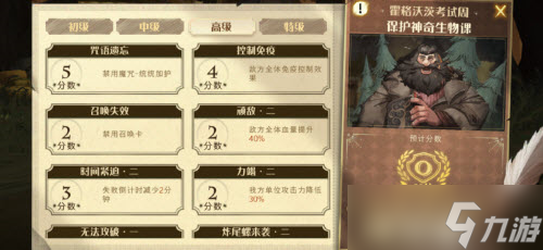 炸尾螺高級(jí)考試通關(guān)秘籍
