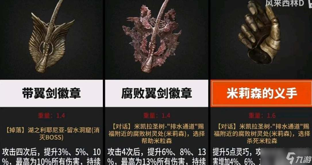 艾尔登法环米莉森的义手和翼剑徽章怎么一起获得