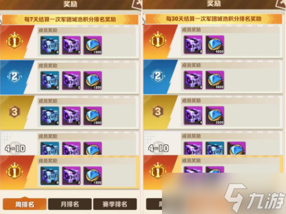 向僵尸開炮G1城池爭奪戰(zhàn)活動玩法攻略