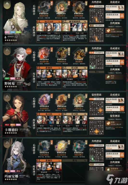 V3.1版本重返未來(lái)1999更新全6星角色