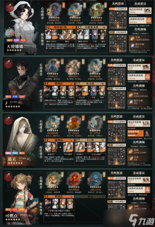 V3.1版本重返未來(lái)1999更新全6星角色