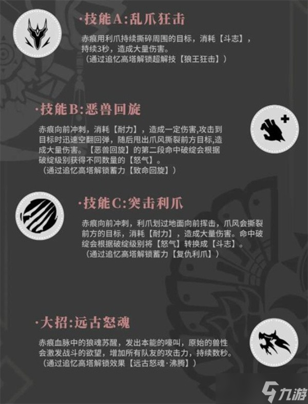 輝燼雪原獵人怎么玩