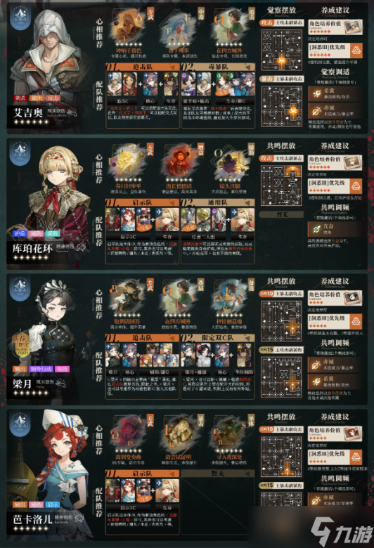 V3.1版本重返未來(lái)1999更新全6星角色