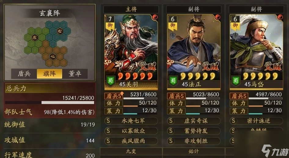 三国志战略版神火枪怎么配队