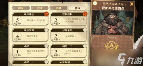 炸尾螺高級(jí)考試通關(guān)秘籍