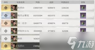 三国天下归心阵营战玩法是什么