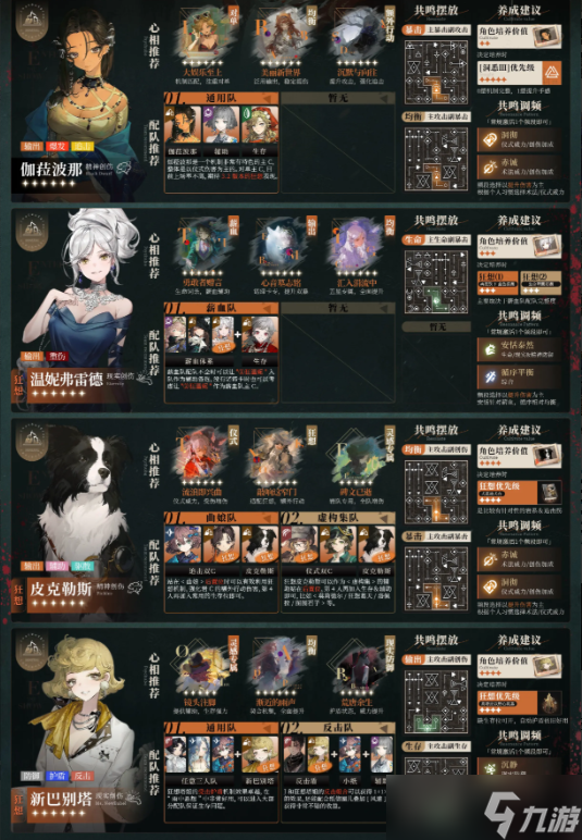 重返未来1999 V3.1版本更新全6星角色