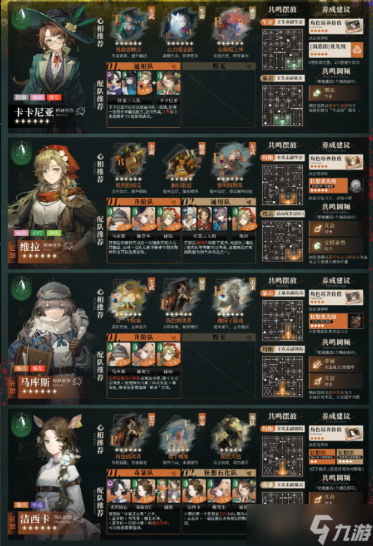 重返未来1999 V3.1版本更新全6星角色