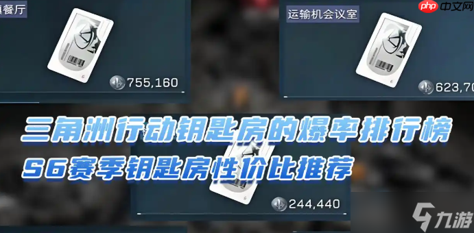 三角洲行動(dòng)S6賽季鑰匙房性價(jià)比推薦