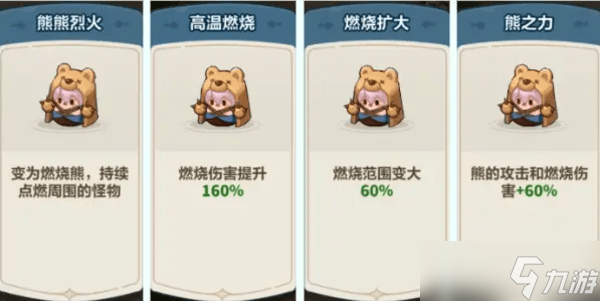 永遠(yuǎn)的蔚藍(lán)星球安妮最強(qiáng)陣容搭配