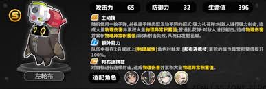 絕區(qū)零左輪適合給誰使用